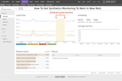 About - How To Get Synthetics Monitoring To Work In New Relic