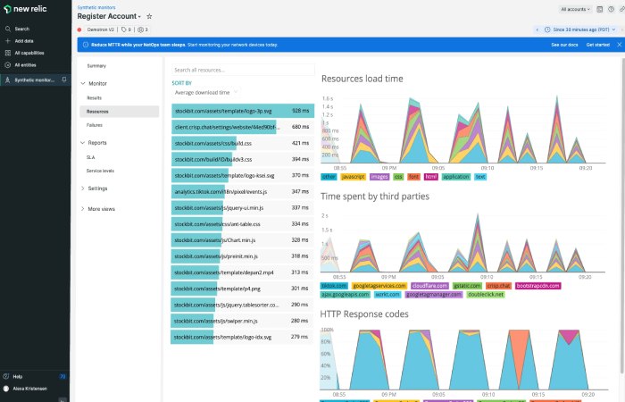 What is Synthetic Monitoring in New Relic_