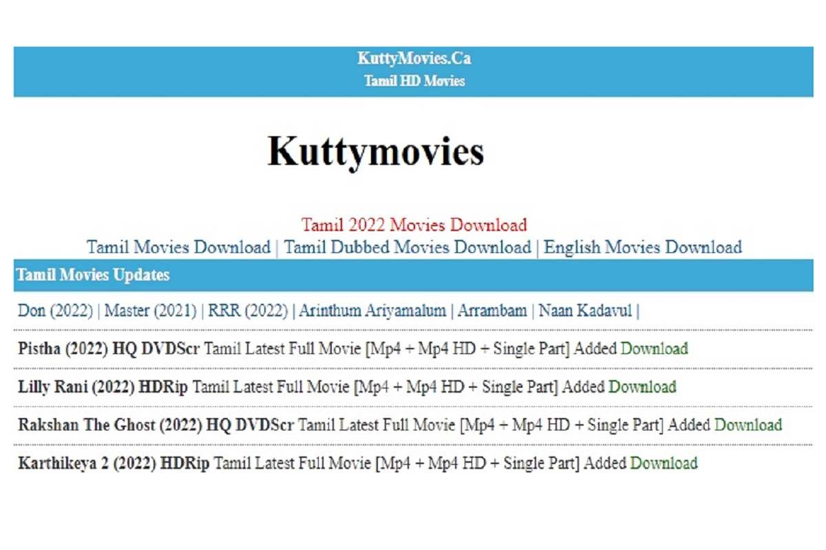 KuttyMovies 2002 Movie Download - Overview